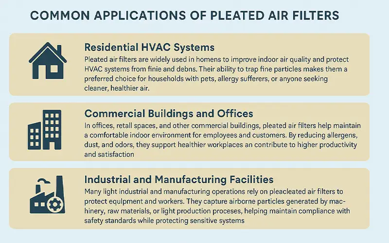 Was sind Plisseeluftfilter und wie funktionieren sie?