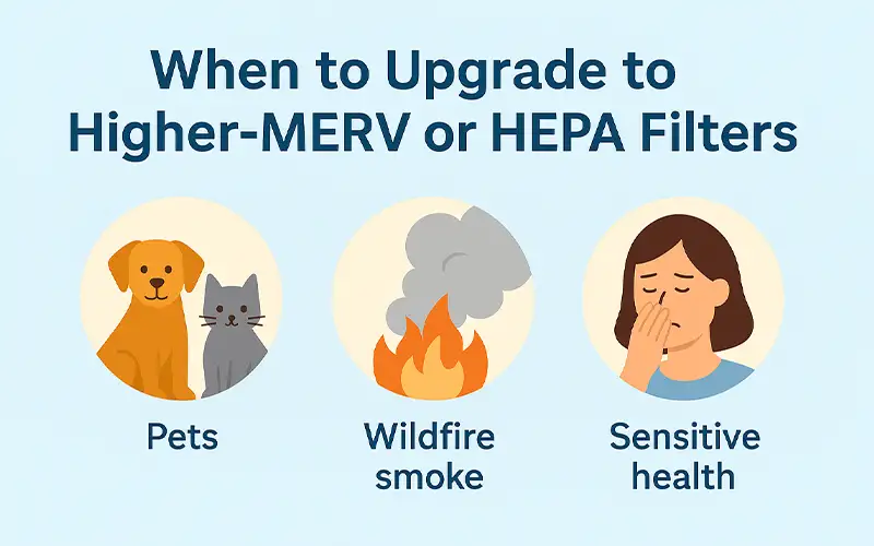 Wie Luftfilter für Zuhause die Raumluftqualität verbessern