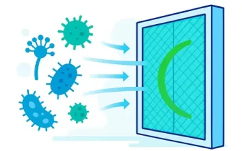 Luftfiltration für die Lebensmittel- und Getränkeindustrie